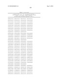 MHC Peptide Complexes and Uses Thereof in Infectious Diseases diagram and image