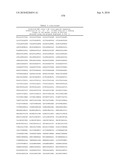 MHC Peptide Complexes and Uses Thereof in Infectious Diseases diagram and image