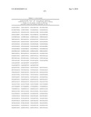 MHC Peptide Complexes and Uses Thereof in Infectious Diseases diagram and image