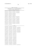 MHC Peptide Complexes and Uses Thereof in Infectious Diseases diagram and image