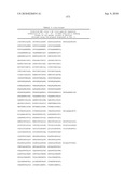 MHC Peptide Complexes and Uses Thereof in Infectious Diseases diagram and image