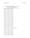 MHC Peptide Complexes and Uses Thereof in Infectious Diseases diagram and image