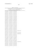 MHC Peptide Complexes and Uses Thereof in Infectious Diseases diagram and image