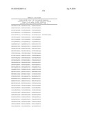 MHC Peptide Complexes and Uses Thereof in Infectious Diseases diagram and image