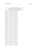 MHC Peptide Complexes and Uses Thereof in Infectious Diseases diagram and image