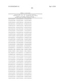 MHC Peptide Complexes and Uses Thereof in Infectious Diseases diagram and image