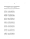 MHC Peptide Complexes and Uses Thereof in Infectious Diseases diagram and image