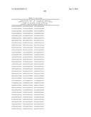 MHC Peptide Complexes and Uses Thereof in Infectious Diseases diagram and image