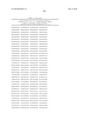 MHC Peptide Complexes and Uses Thereof in Infectious Diseases diagram and image