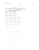 MHC Peptide Complexes and Uses Thereof in Infectious Diseases diagram and image