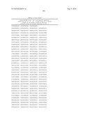 MHC Peptide Complexes and Uses Thereof in Infectious Diseases diagram and image