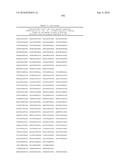 MHC Peptide Complexes and Uses Thereof in Infectious Diseases diagram and image