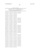 MHC Peptide Complexes and Uses Thereof in Infectious Diseases diagram and image