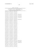 MHC Peptide Complexes and Uses Thereof in Infectious Diseases diagram and image