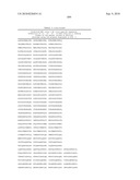 MHC Peptide Complexes and Uses Thereof in Infectious Diseases diagram and image