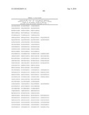 MHC Peptide Complexes and Uses Thereof in Infectious Diseases diagram and image