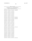 MHC Peptide Complexes and Uses Thereof in Infectious Diseases diagram and image