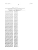 MHC Peptide Complexes and Uses Thereof in Infectious Diseases diagram and image