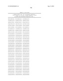 MHC Peptide Complexes and Uses Thereof in Infectious Diseases diagram and image