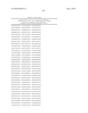 MHC Peptide Complexes and Uses Thereof in Infectious Diseases diagram and image