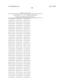 MHC Peptide Complexes and Uses Thereof in Infectious Diseases diagram and image