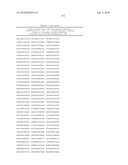 MHC Peptide Complexes and Uses Thereof in Infectious Diseases diagram and image