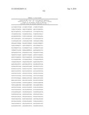 MHC Peptide Complexes and Uses Thereof in Infectious Diseases diagram and image