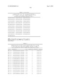 MHC Peptide Complexes and Uses Thereof in Infectious Diseases diagram and image