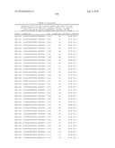 MHC Peptide Complexes and Uses Thereof in Infectious Diseases diagram and image