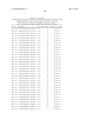 MHC Peptide Complexes and Uses Thereof in Infectious Diseases diagram and image