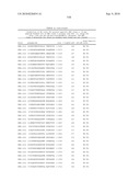 MHC Peptide Complexes and Uses Thereof in Infectious Diseases diagram and image