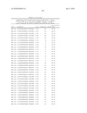 MHC Peptide Complexes and Uses Thereof in Infectious Diseases diagram and image