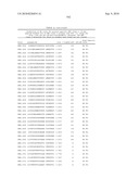 MHC Peptide Complexes and Uses Thereof in Infectious Diseases diagram and image