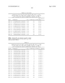 MHC Peptide Complexes and Uses Thereof in Infectious Diseases diagram and image