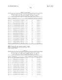 MHC Peptide Complexes and Uses Thereof in Infectious Diseases diagram and image