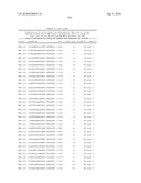 MHC Peptide Complexes and Uses Thereof in Infectious Diseases diagram and image