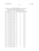 MHC Peptide Complexes and Uses Thereof in Infectious Diseases diagram and image