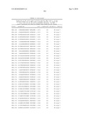 MHC Peptide Complexes and Uses Thereof in Infectious Diseases diagram and image