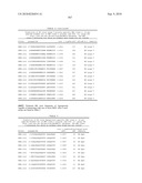 MHC Peptide Complexes and Uses Thereof in Infectious Diseases diagram and image