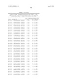 MHC Peptide Complexes and Uses Thereof in Infectious Diseases diagram and image