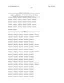 MHC Peptide Complexes and Uses Thereof in Infectious Diseases diagram and image