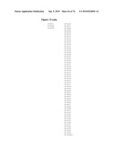 MHC Peptide Complexes and Uses Thereof in Infectious Diseases diagram and image