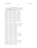 MHC Peptide Complexes and Uses Thereof in Infectious Diseases diagram and image