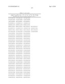 MHC Peptide Complexes and Uses Thereof in Infectious Diseases diagram and image