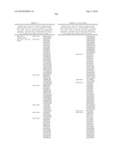 MHC Peptide Complexes and Uses Thereof in Infectious Diseases diagram and image