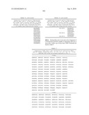 MHC Peptide Complexes and Uses Thereof in Infectious Diseases diagram and image