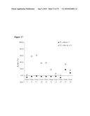 MHC Peptide Complexes and Uses Thereof in Infectious Diseases diagram and image