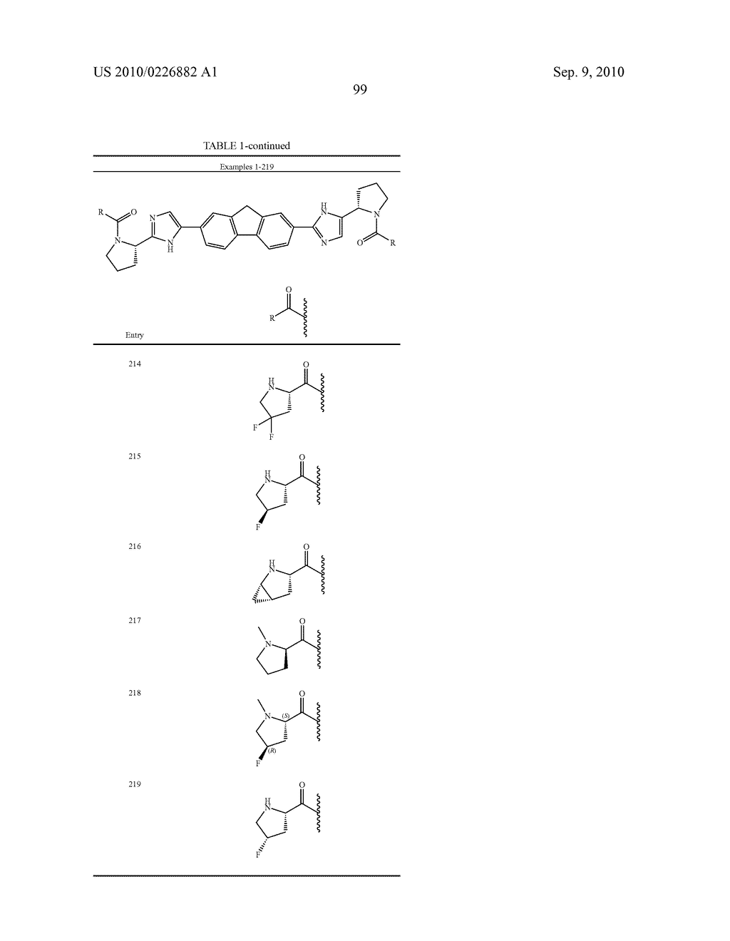 LINKED DIIMIDAZOLE ANTIVIRALS - diagram, schematic, and image 100