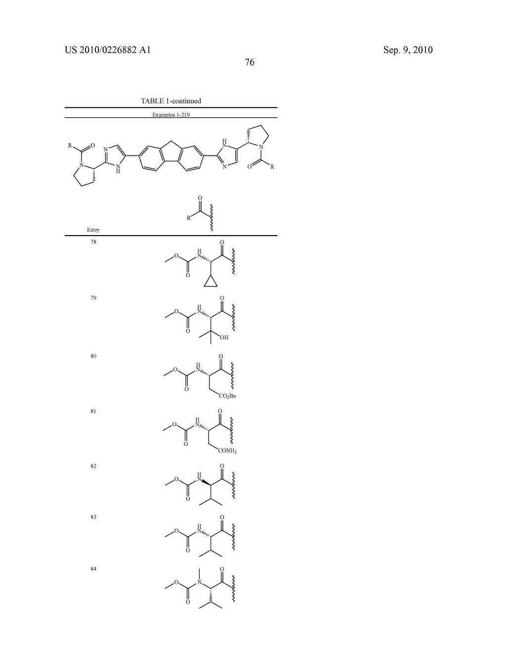 LINKED DIIMIDAZOLE ANTIVIRALS - diagram, schematic, and image 77