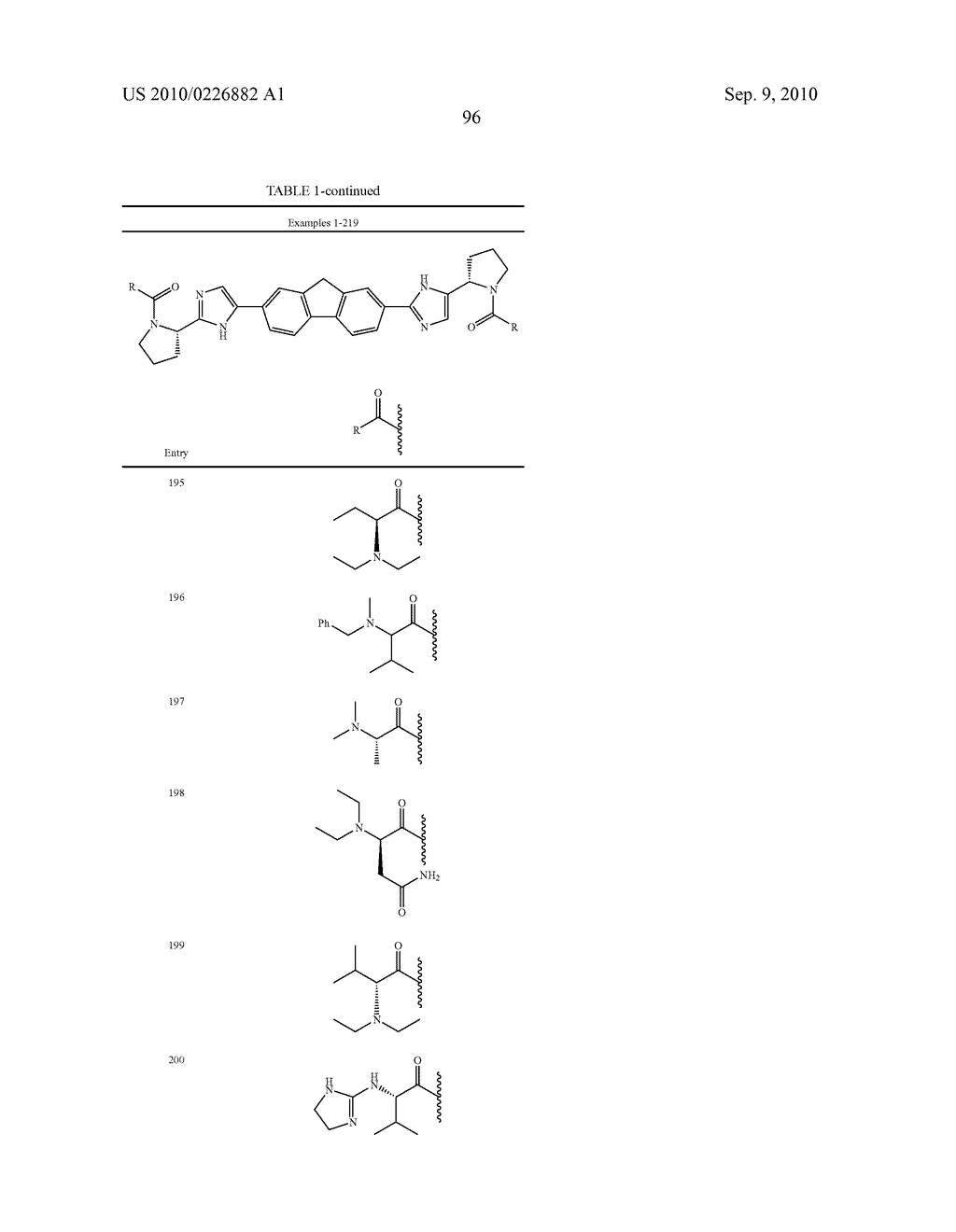 LINKED DIIMIDAZOLE ANTIVIRALS - diagram, schematic, and image 97